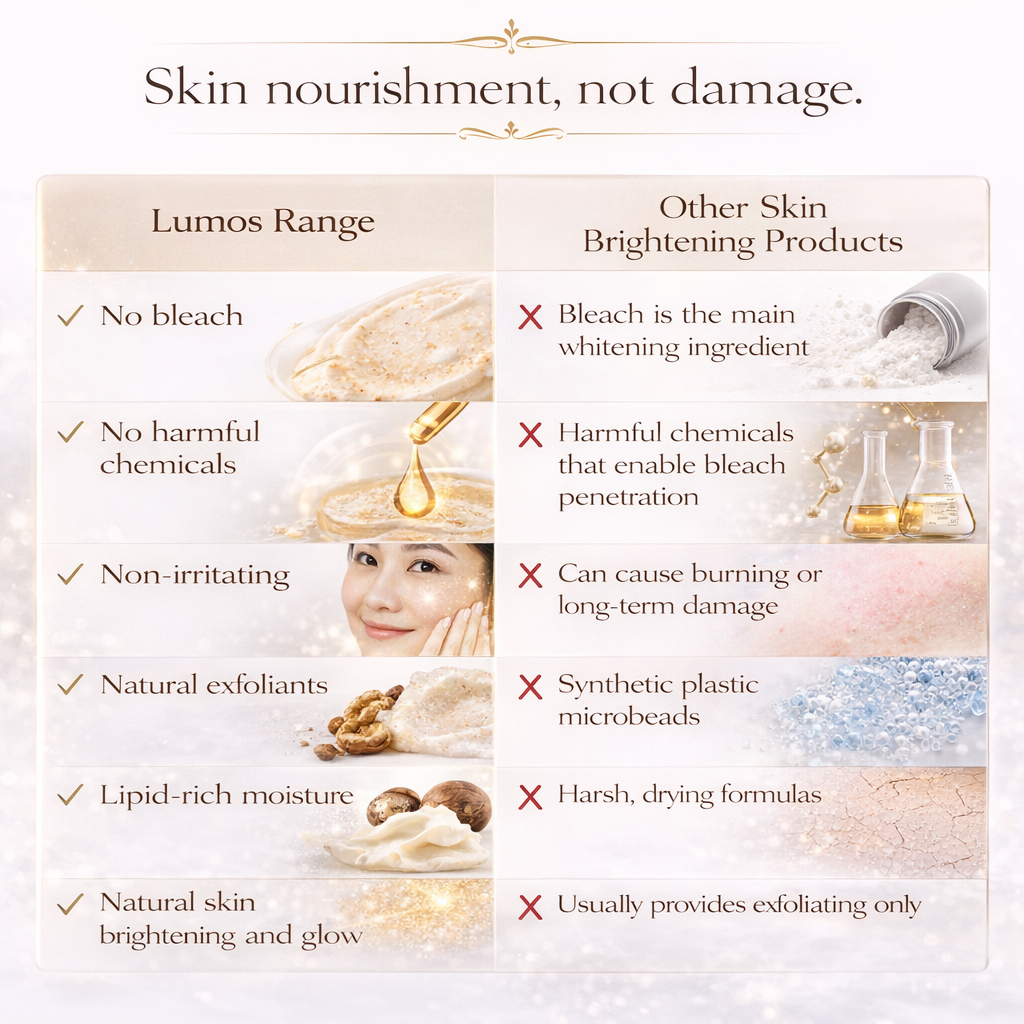 Gold Shimmer Exfoliating Scrub
